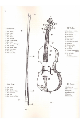 El Violín Teórico Y Practico En 5 Cuadernos (volumen 1)