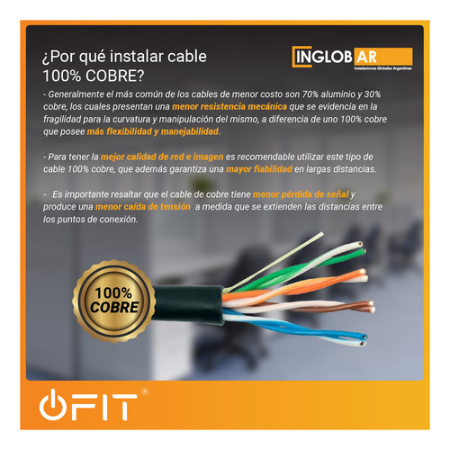 Bobina 305m Cable Utp Inglobar Cat 5e Interior Cobre