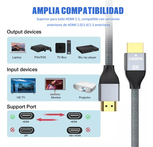 Cabo HDMI 4K Cabo HDMI para TV Entrada HDMI Conector HDMI 2 metros Cabo HDMI 2.1 Vídeo completo 4k 120 hz 8k 60 hz 48 gbps para laptop Ps5 Xbox Silver Tv Jeeyee