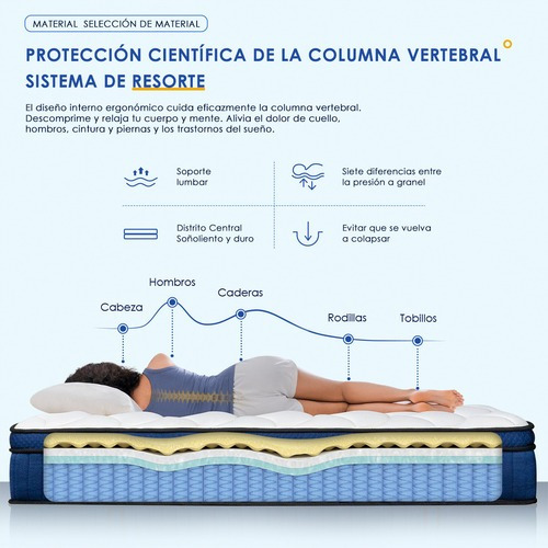 Colchón Queenrose Hybrid Matrimonial Memory Foam & Resortes