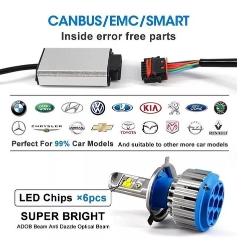 Focos Luces Turbo Led T1, 15.000 Lumens, (garantia 3 Años)