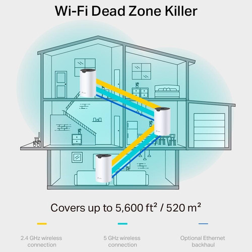 Roteador Wifi Mesh Dual Band Ac1900 Deco S7 Tp-link110v/220v