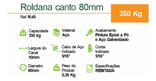 Roldana De Canto Estampada 80mm Robustec (15un)