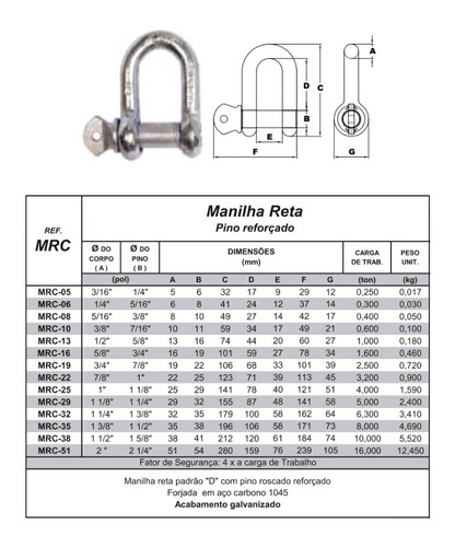 Kit Manilhas Reta Pino Roscado 1t/2,5t/4t/10t