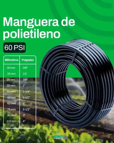 Grey Zuloaga Y Javier Philip Inzitu Realtors Venden Fabrica De Mangueras De Riego Agricolas En Zona Industrial Michelena Valencia Carabobo Venezuela