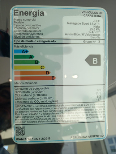 Jeep Renegade 1.8 Longitude At6