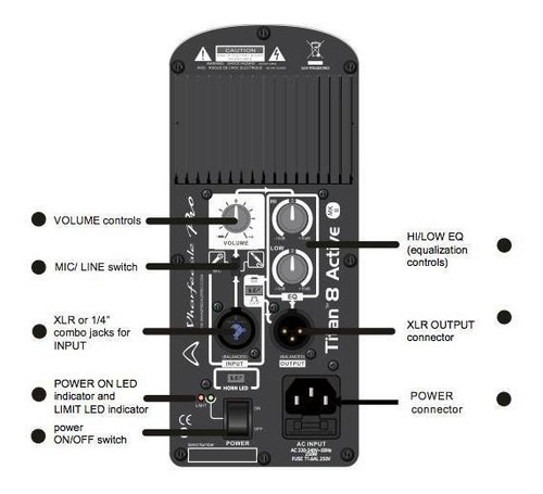 Imagen 3 de 4 de Parlante Activo Wharfedale Titan 8