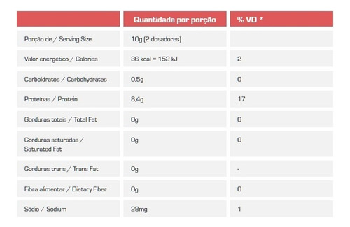 Colágeno Hidrolisado Colagen (240g) Frutas Vermelhas Frutas Vermelhas
