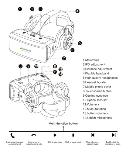 Vr Reality 3d Glasses Box Stereo Vr For Cardboard Headset