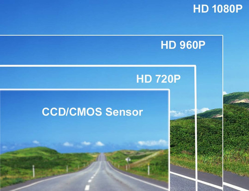 Camara De Respaldo Hd 1080p, 7 Monitores, 4 X 4 Pines, Ahd,