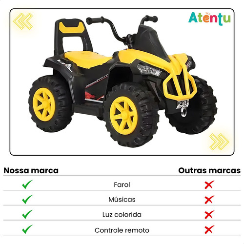 Carrinho Infantil Quadriciclo Elétrico Passeio Brinquedo