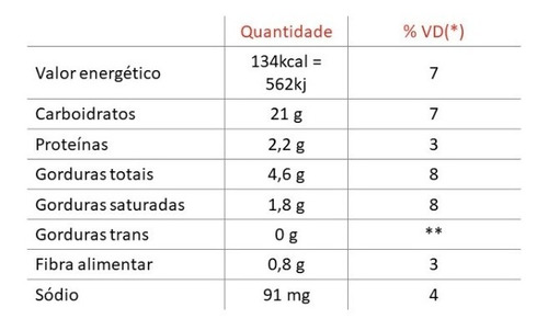 Rosquinha Chocolate Biscoito Panco 500grs