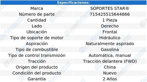 Soporte Motor Frontal Derecho Sandero L4 1.6l Aut, Std 10-14
