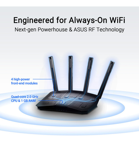 Enrutador Asus Rt-be58u Wifi 7 Aimesh 4k-qam 2.5g Seguridad