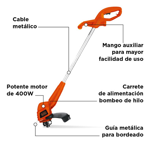 Imagen 2 de 12 de Desbrozadora 30cm Con Guarda Black+decker St4500-b3