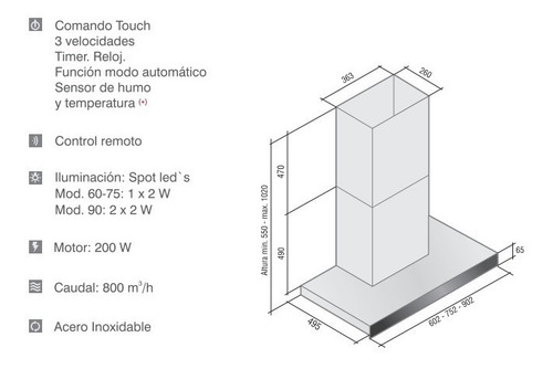 Imagen 2 de 3 de Campana Llanos Premium Touch 60cm Acero + Vidrio Negro 27429
