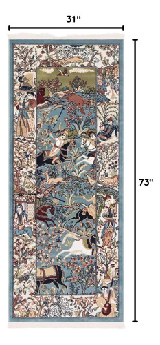 Alfombra De Área Birmingham 80 X 185 Cm Azul Borgoña