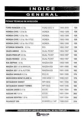 Técnicas De Inyección 3, Datos, Circuitos Y Códigos De Falla
