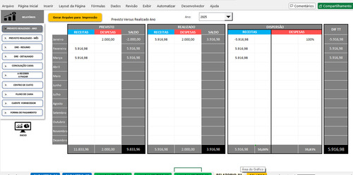 Planilha Controle Financeiro Vba
