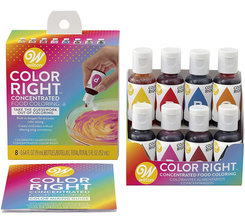 Sistema De Color De Rendimiento De Color Wilton Color, Siste