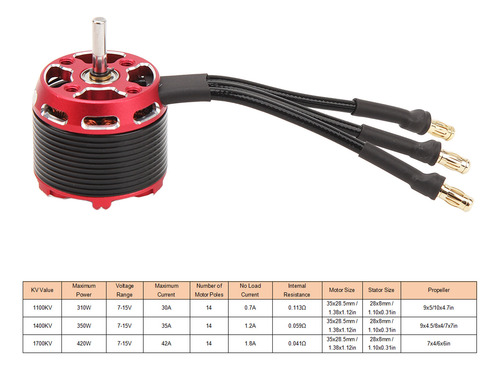 Extrunner De Ala Fija Con Motor Sin Escobillas C3530 Para Al