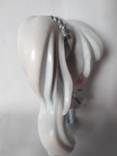 Weiss Rwby Jazwares