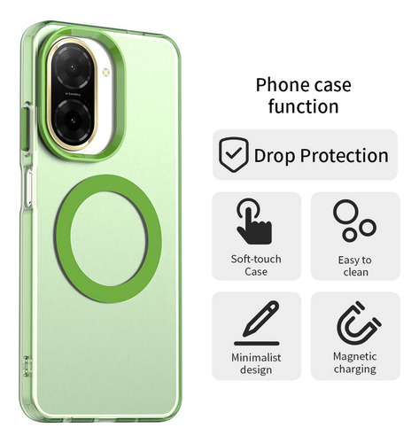 Funda De Teléfono Transparente Con Adsorción Magnética De Colores Caramelo Para Xiaomi Redmi A5 A4 A3 A3x