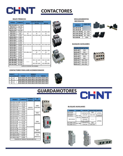 Contactor Trifasico 3 Polos 440vca Ac3 25a Ac1 40a 1na