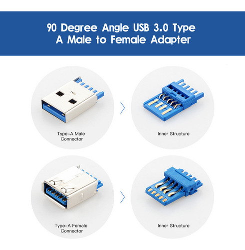 Nuevo Adaptador Usb 3.0 De Ángulo Recto, Conector Macho A