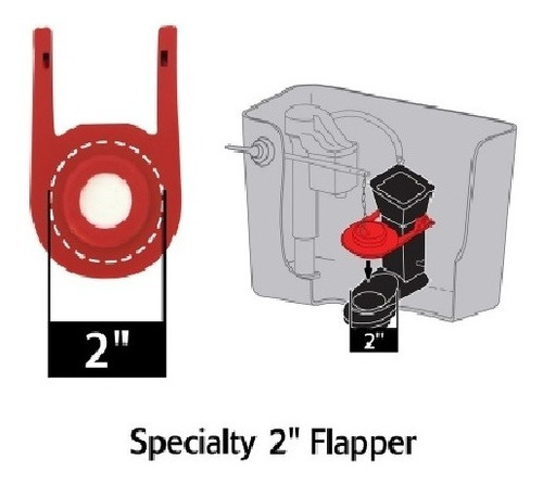 Imagen 3 de 6 de Flapper O Sapito Para Poceta Inodoro Kohler Valvula Cuadrada