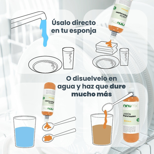 Imagen 3 de 4 de Jabon Liquido Para Trastes Ninu 4 Litros