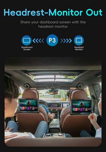 Carplay Smart Box P3 Upgrade Multimedia 8+128gb Netflix Hbo