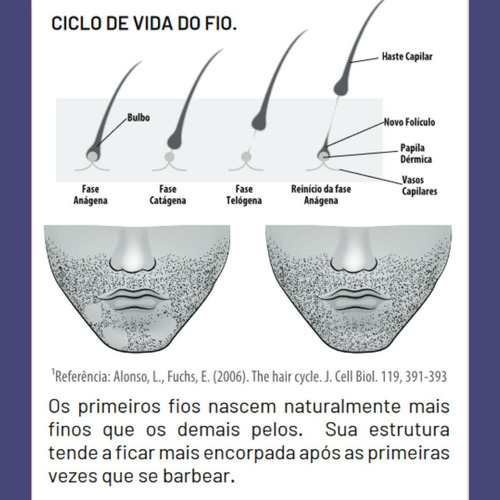 Aumentar A Barba Produto Para Crescer + Serum De Sobrancelha