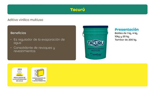 Imagen 2 de 4 de Tacuru Weber Aditivo Vinílico Multiuso 1l