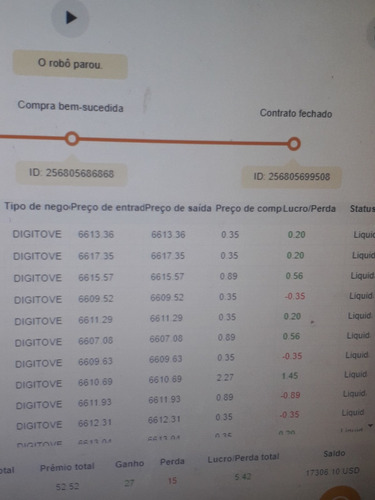 Imagem 3 de 4 de Robôs Binary, Bots Binary