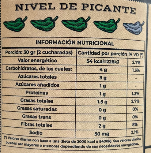 Salsa Siete Chiles X 175 Gr - Cultivando Sur