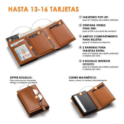 Billetera Hombre Cuero, Cartera Tarjetero Rfid Bloqueo Con