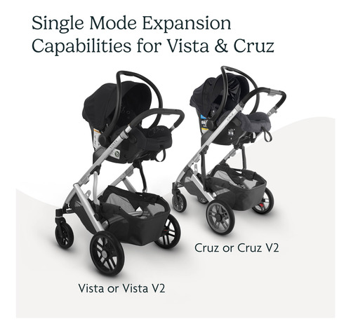Uppababy Adaptadores De Asiento De Coche Maxi-cosi Nuna Nombre Del Diseño Color