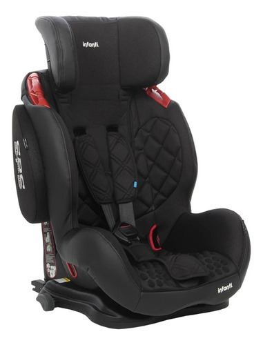 Imagen 5 de 10 de Silla Butaca Auto Infanti Elite Isofix Y Sps Para Impactos