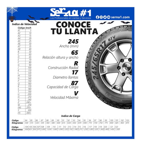 Imagen 4 de 9 de Llanta 225/45 R19 Cooper Evolution Ctt 96v