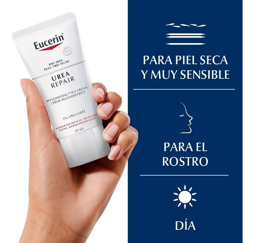 Kit Eucerin Urea Repair Promocion Sin Fragancia