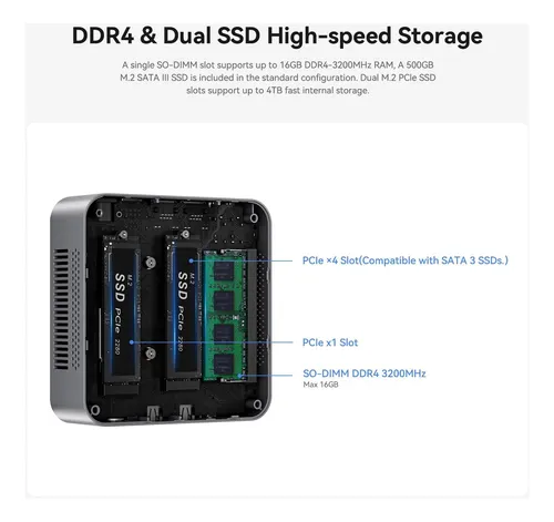 Minixtec Oumax N95 Mini Pc Mini Pc 8gb Ddr4 256gb Ssd 12th G