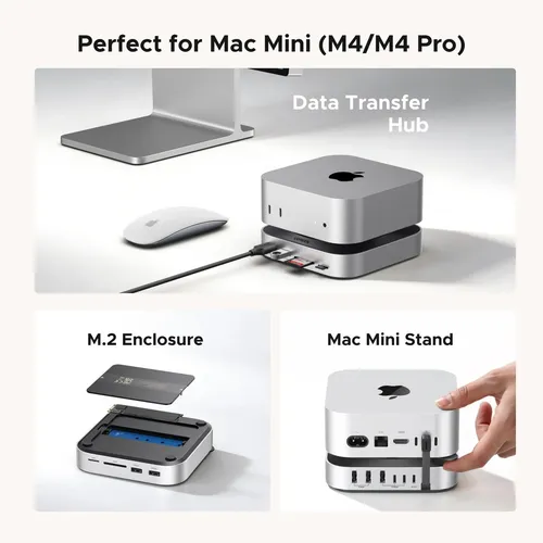 Ugreen Dock E Suporte Para Mac Mini M4 Com Gabinete Nvme Ssd