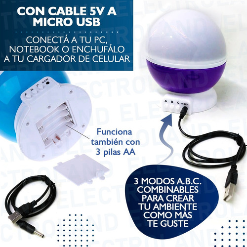 Imagen 6 de 10 de Lámpara Proyecta Estrellas Dream Star Rotatoria Luz Nocturna