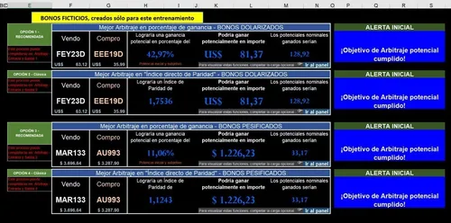 Planilla De Arbitraje De Bonos Nivel Didáctico -carga Manual