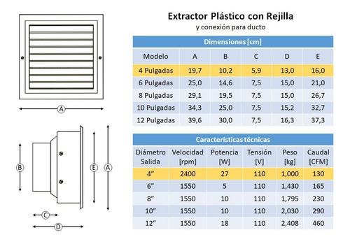 Extractor De Aire 4 Pulgadas Con Rejilla Para Baños, Cocinas