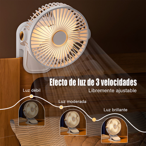 S Ventilador De Escritorio Con Luz 5 Velocidades Diámetro