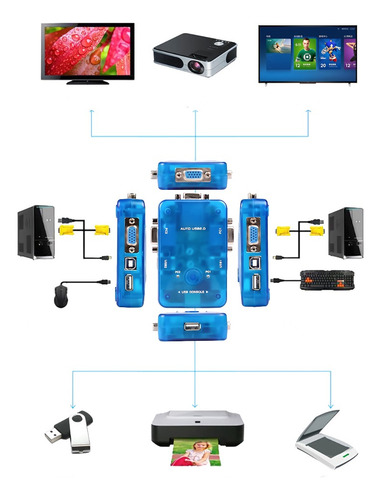 Chaveador Kvm Usb Switch 2 Porta Vga/kit C/2 Cabos Kvm Autom