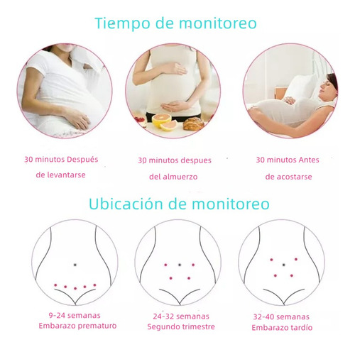 Monitor Cardíaco Fetal Doppler Doméstico Recargable Con Gel