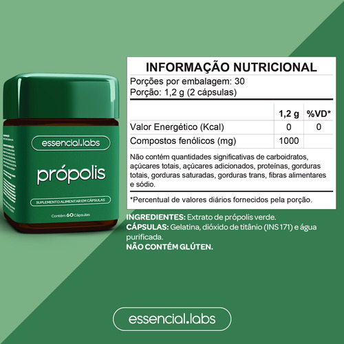 KIT TRI MAGNÉSIO contendo Magnésio Dimalato, Magnésio Bisglicinato e Óxido de Magnésio - 60 Comprimidos + PRÓPOLIS 1000mg por Dose - 60 Cápsulas
